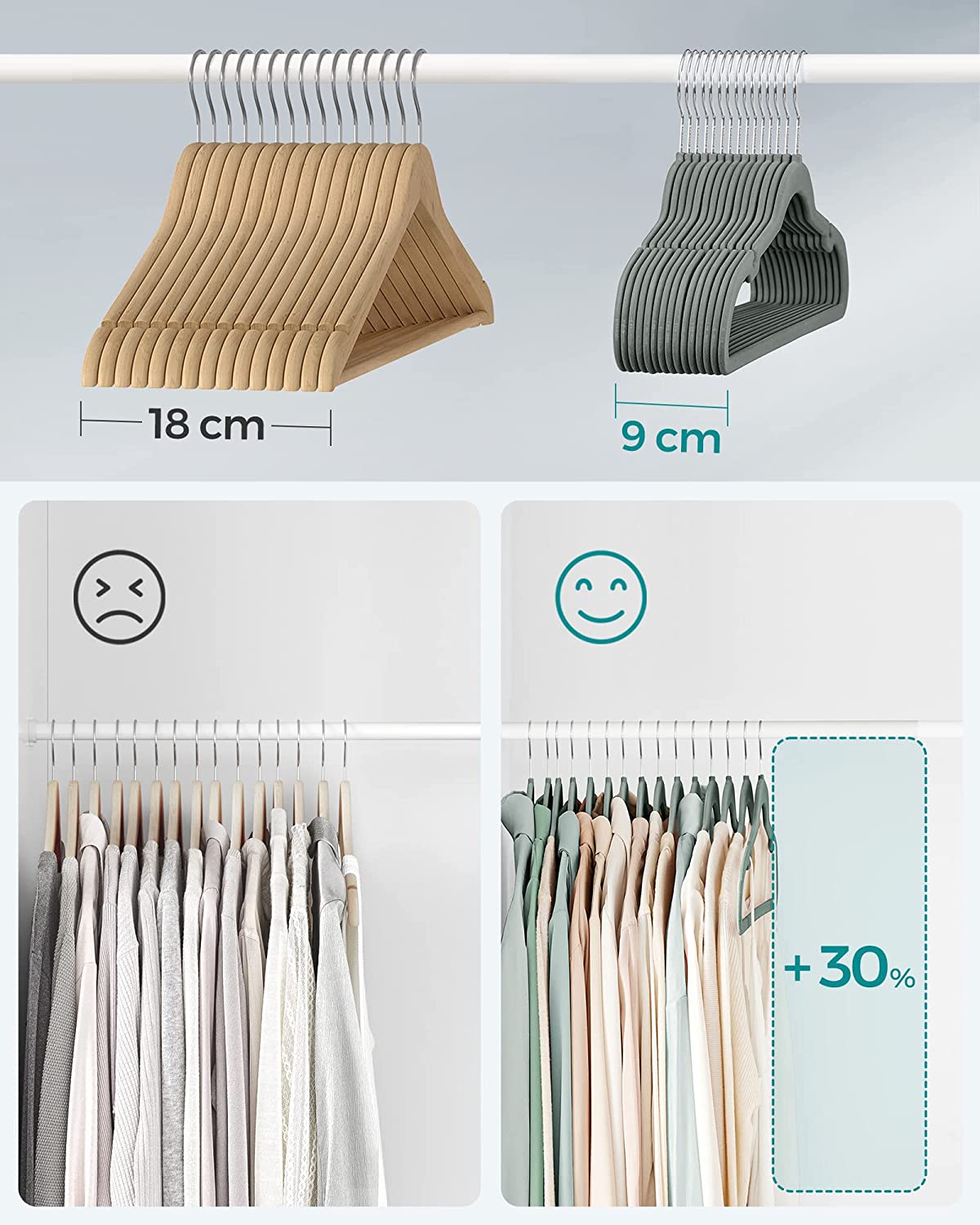 Clothing hangers - Velvet clothes hangers - Set of 30 pieces - Anti -slip - Rotating hook - Gray