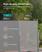 Extendable side canopy- 140 x 300 cm- Wind & Privacy Protection