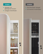 Wall cabinet - With mirror surface - White