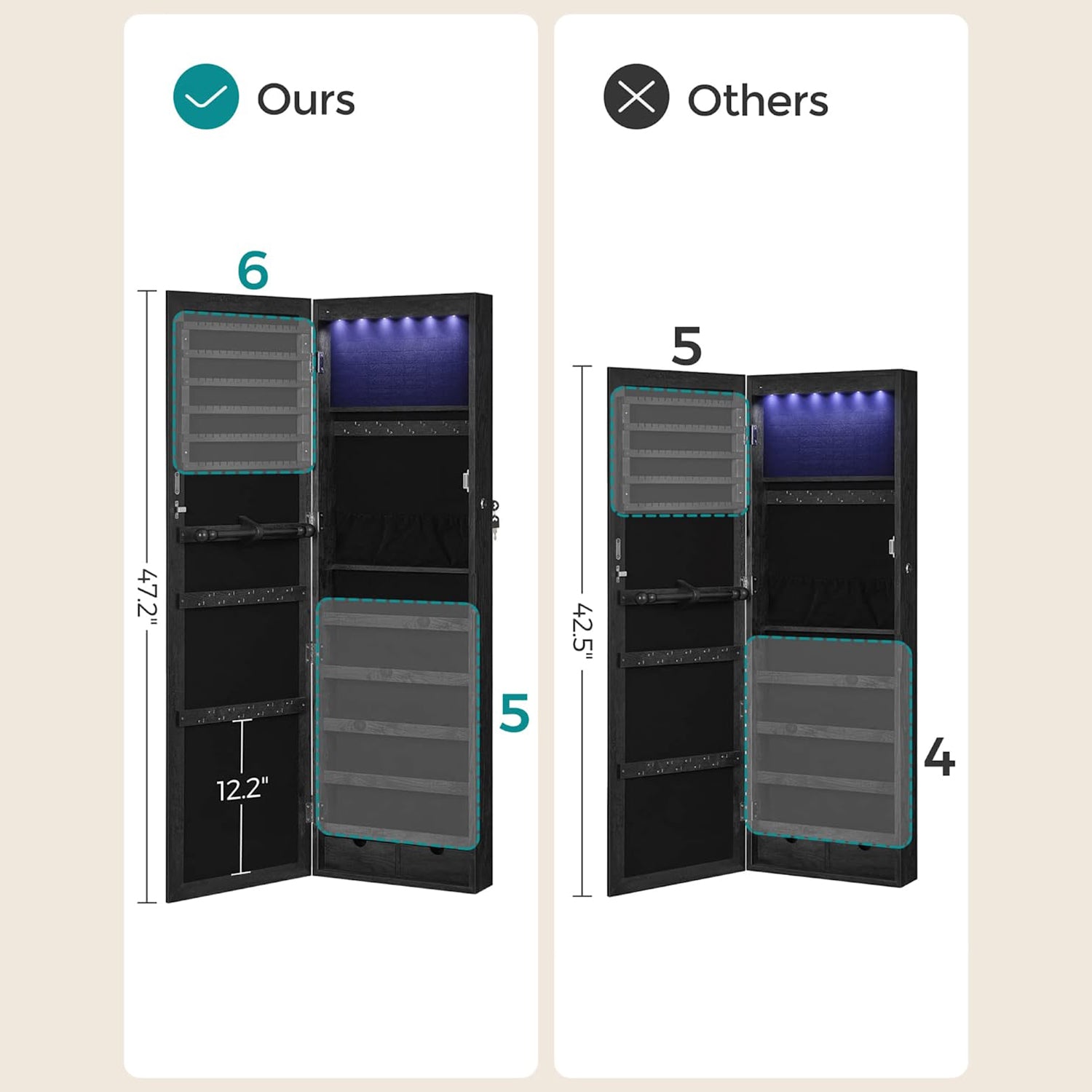 Jewelry cabinet - Hanging - With LED lighting - Door mounting - Black