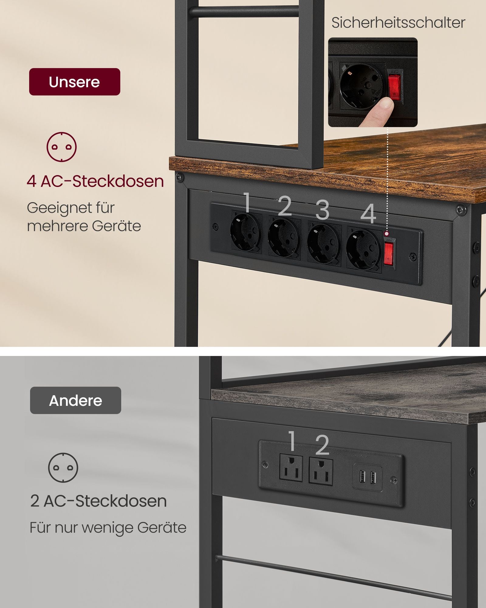 Kitchen shelf with sockets vintage brown and ink black