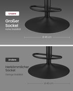 Bar stool - Set of 2 - with footrest - pigeon gray