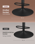 Bar stool set of 2 rotatable with backrest caramel brown