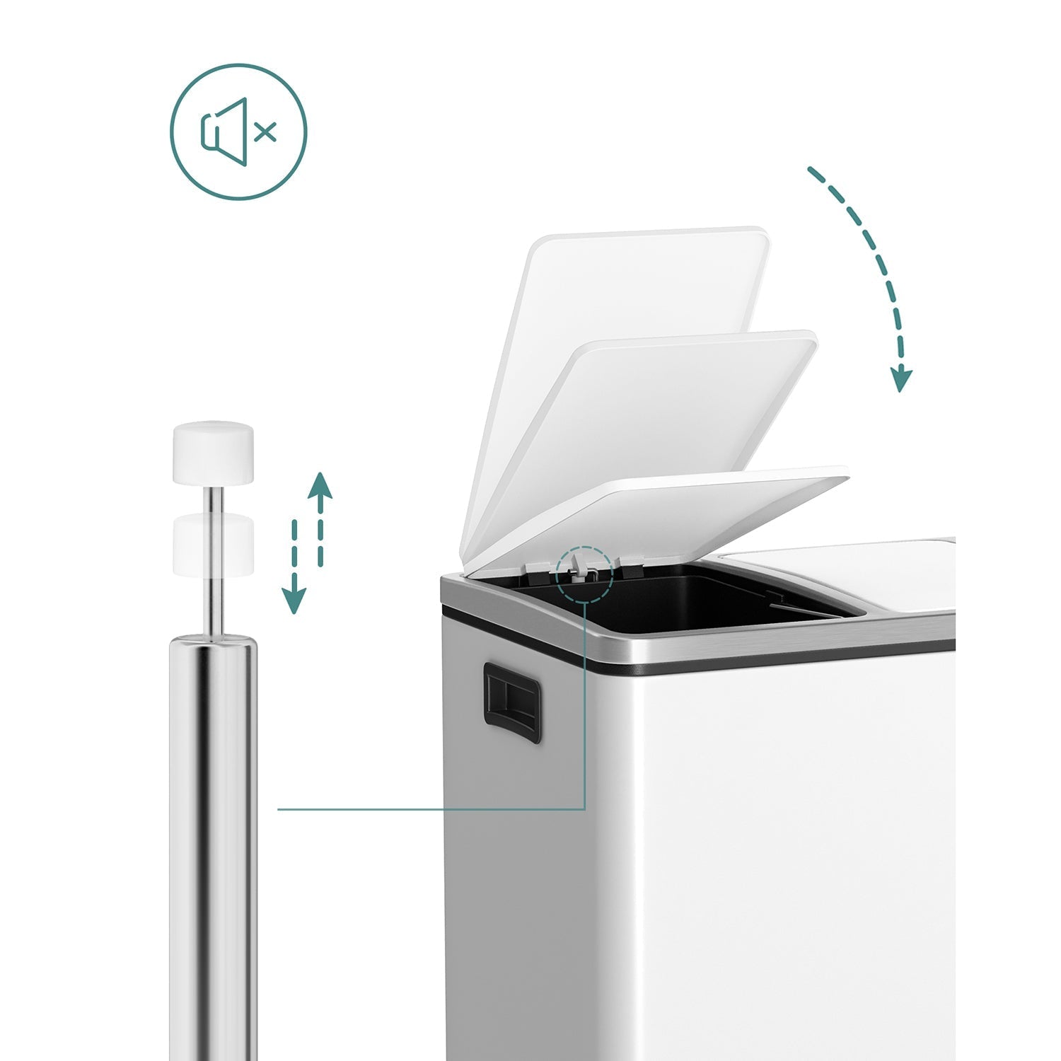 Waste bin - 3 compartments - waste separation - 3 x 18 l - white