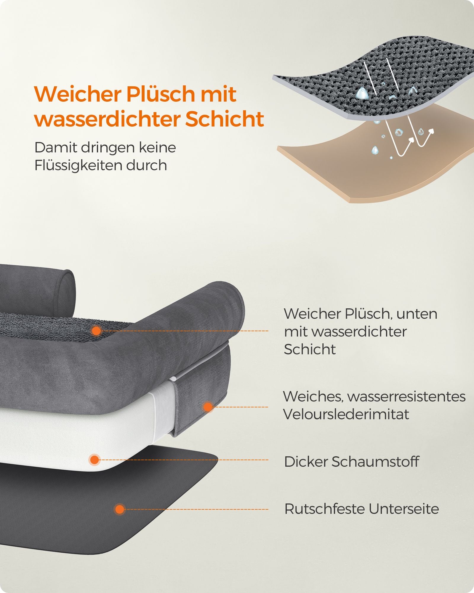 Orthopedic dog bed - Dog cushion with soft filling