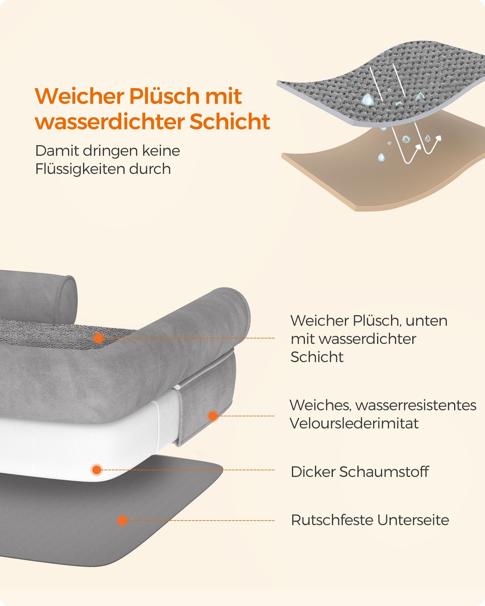 Orthopedic dog bed - Dog cushion - Soft filling - Dogsofa