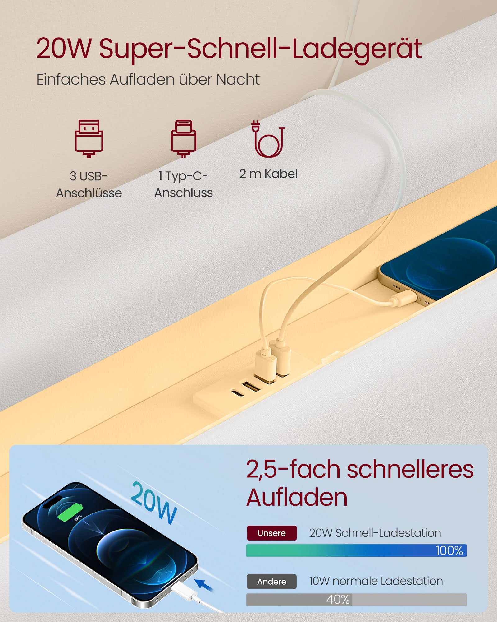 Bedframe 160 × 200 cm-with LED lighting and USB charging station