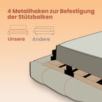 Bedframe - 140 x 190 cm, sturdy metal frame