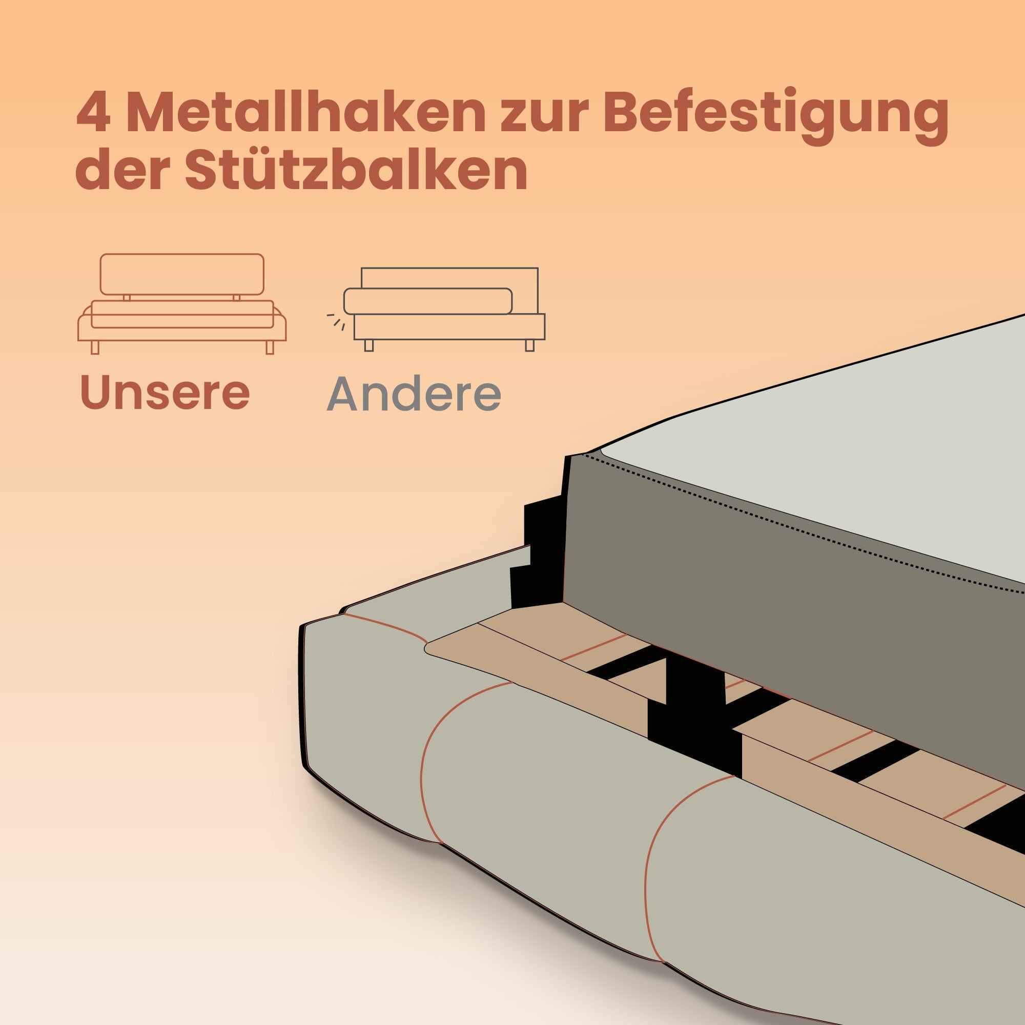 Bedframe - 140 x 190 cm, sturdy metal frame