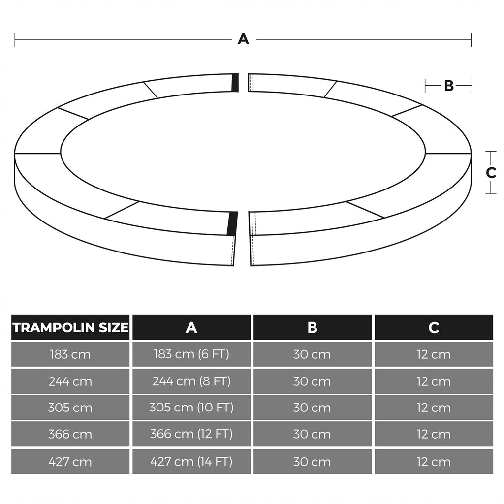 Edge cover - for trampoline - Ø 366 cm